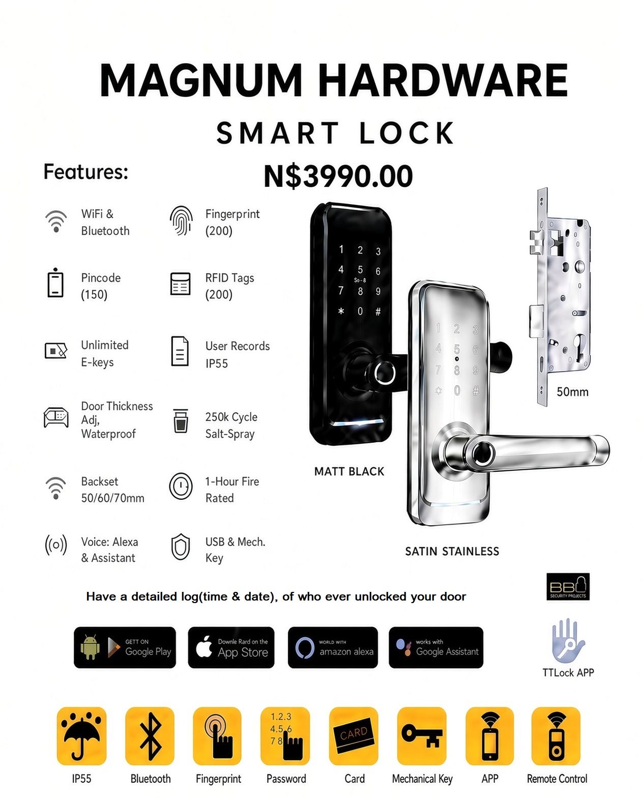 Magnum Hardware Add